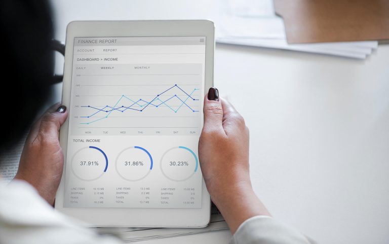 Income chart