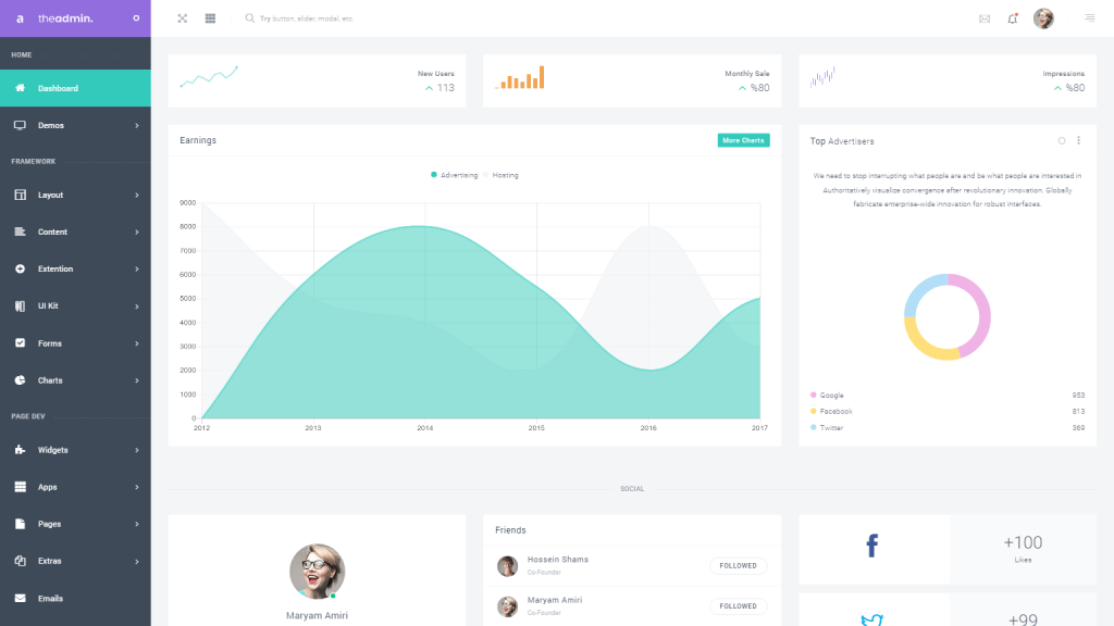 Xandr Dashboard Portal